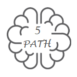 5-PATH® Hypnosis Sessions